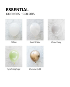 Essential Corners