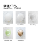 Essential Diagonal